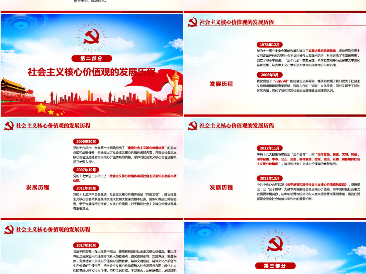 原创学习贯彻社会主义核心价值观党建党课PPT 原创学习贯彻社会主义核心价值观党建党课PPT
