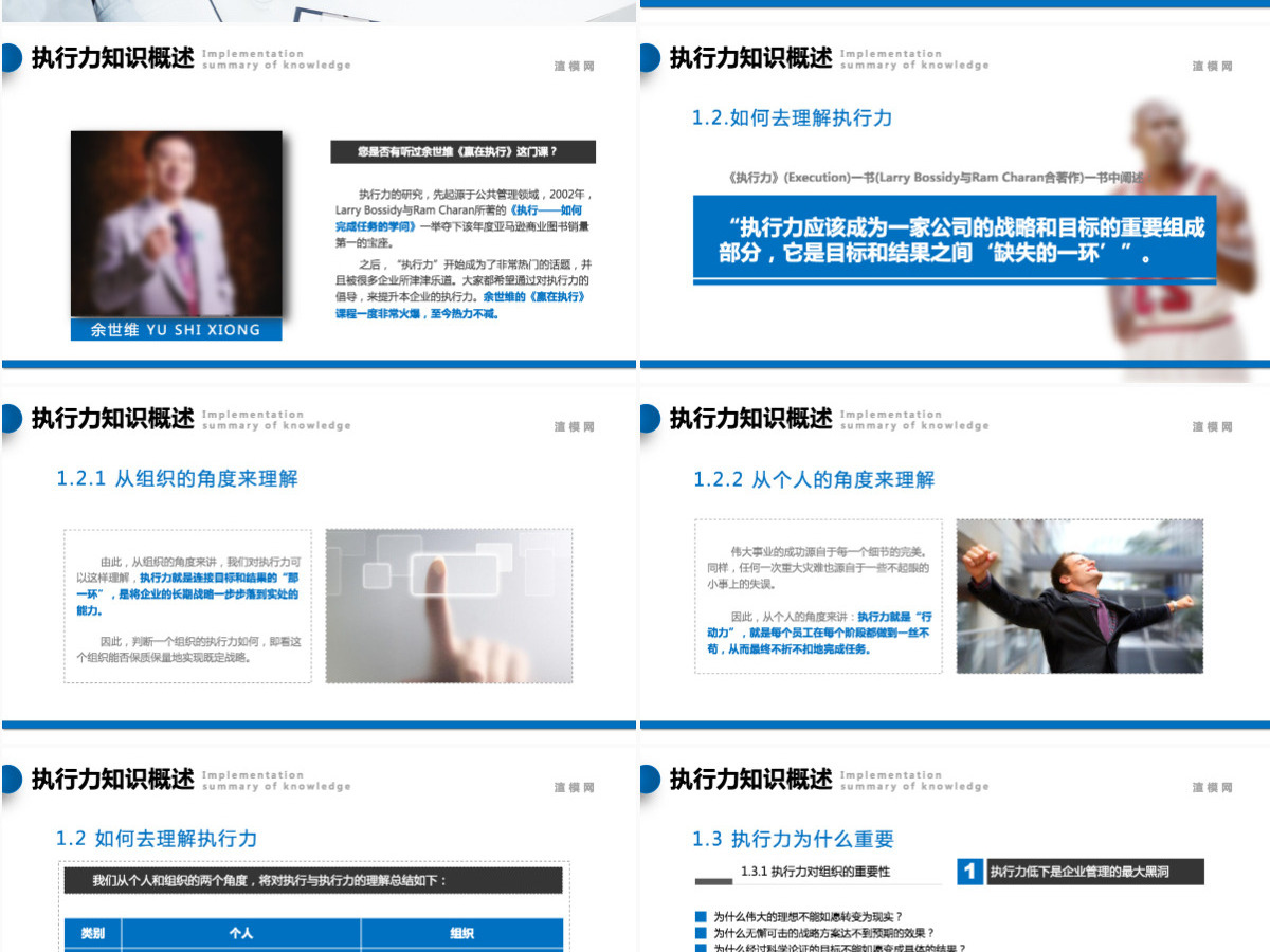 企业公司团队建设执行力培训PPT 企业公司团队建设执行力培训PPT