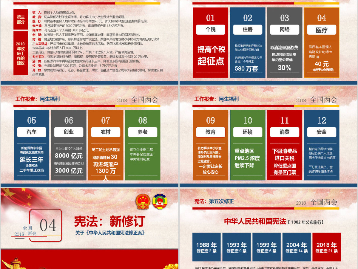 2018全国两会精神学习 2018全国两会精神学习
