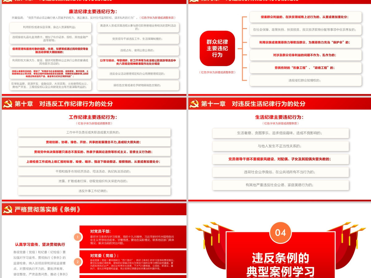原创2018中国共产党纪律处分条例学习ppt-含讲稿 原创2018中国共产党纪律处分条例学习ppt-含讲稿
