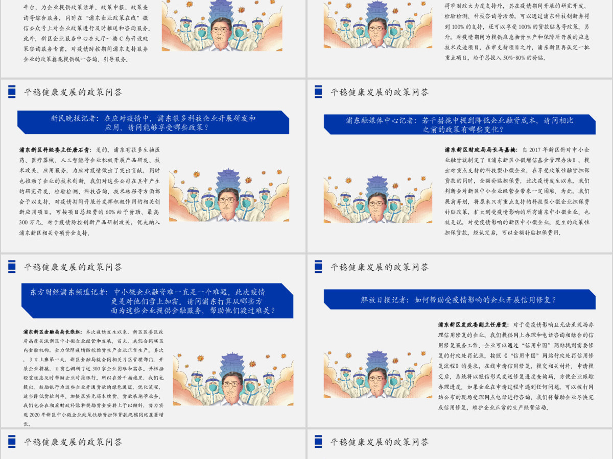 大气蓝色商务疫情党课新冠状病毒肺炎疫情防控共抗病毒上海浦东出台支持服务企业平稳健康发展的18条措施PPT模板