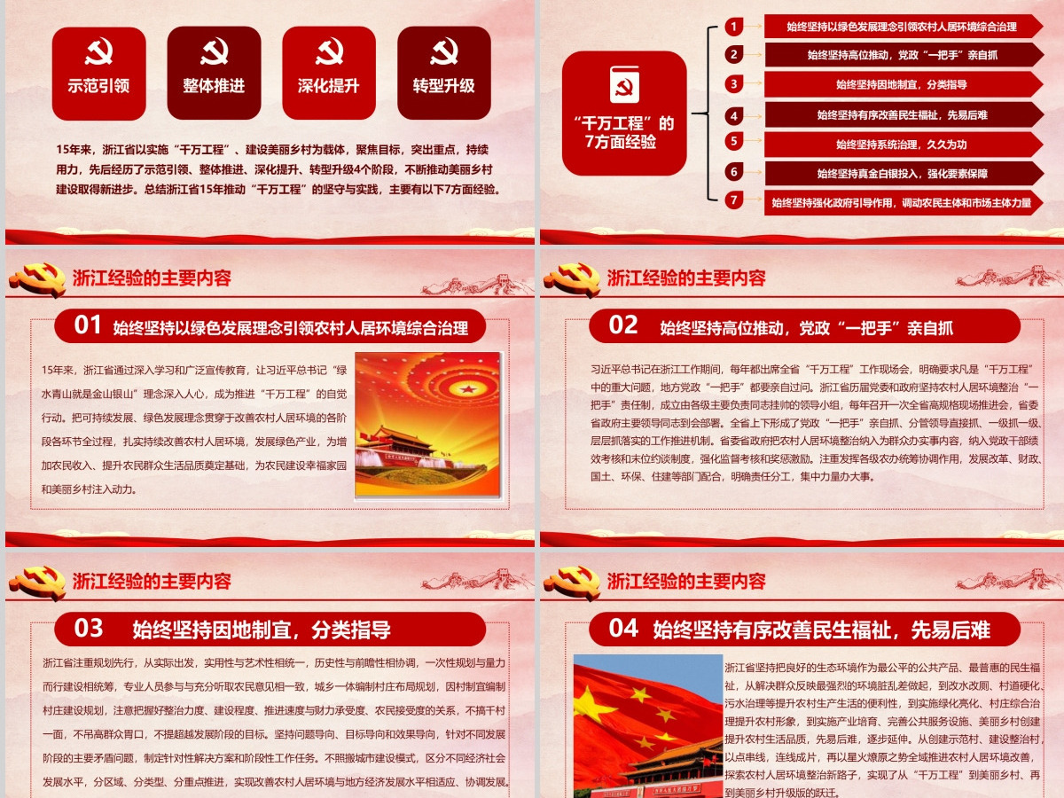 红色地域党课之深入学习浙江千村示范万村整治工程经验宣传党课PPT--含讲稿 红色地域党课之深入学习浙江千村示范万村整治工程经验宣传党课PPT--含讲稿