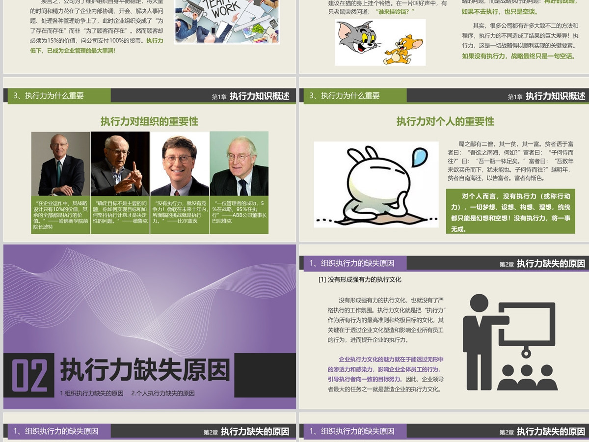 企业培训课程赢在执行力PPT 企业培训课程赢在执行力PPT