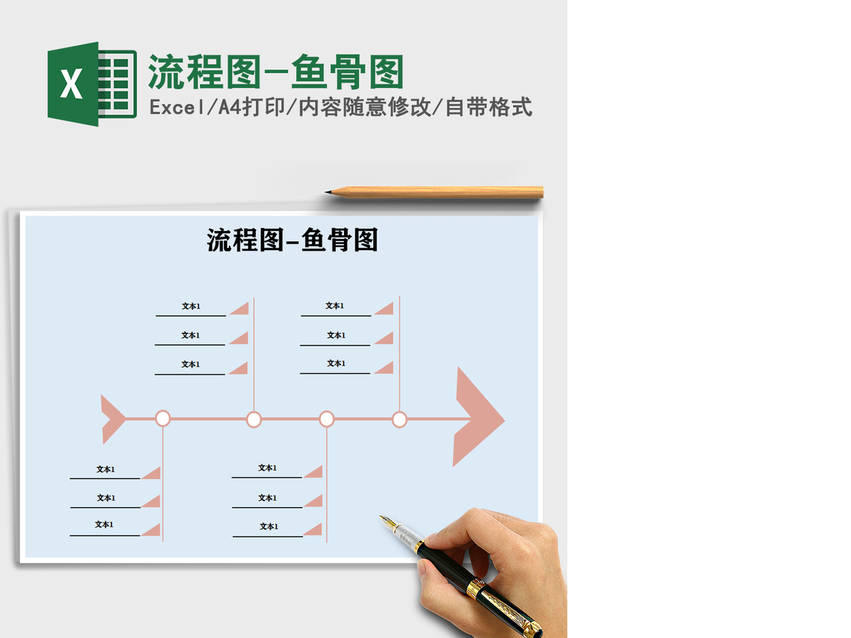 2021年流程图-鱼骨图 2021年流程图-鱼骨图