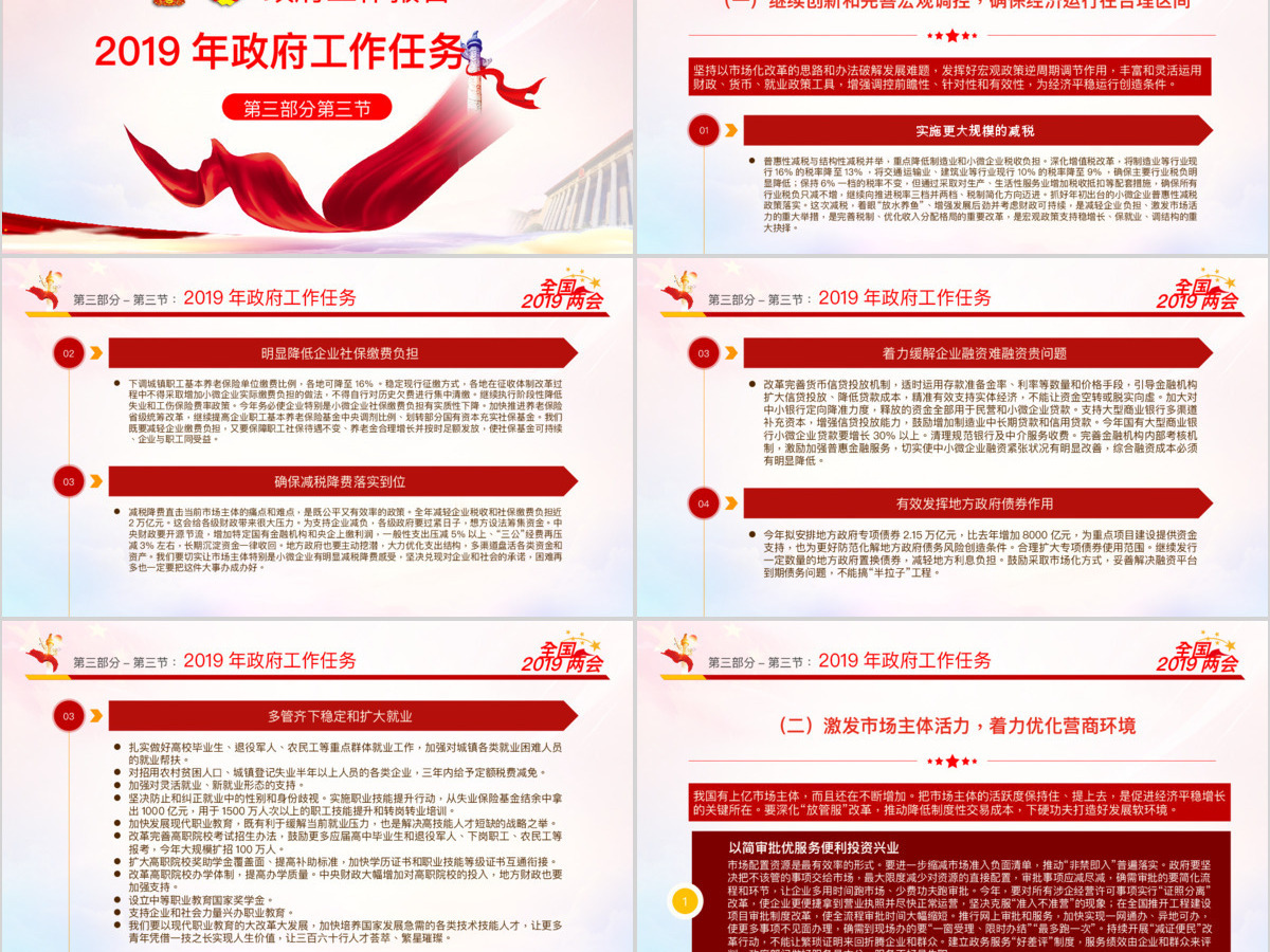 原创2019全国两会政协政府工作报告ppt-版权可商用