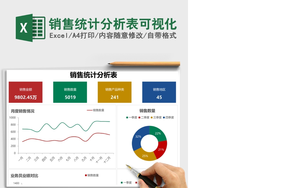 销售统计分析表可视化Excel表格模板