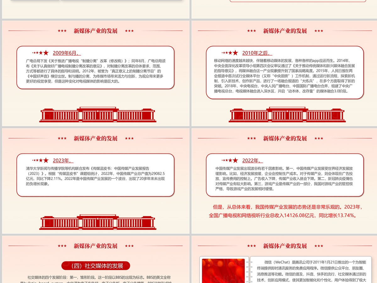 红色精美强国讲堂如何破局数字经济下传媒产业的“变”与“不变”PPT课件 红色精美强国讲堂如何破局数字经济下传媒产业的“变”与“不变”PPT课件