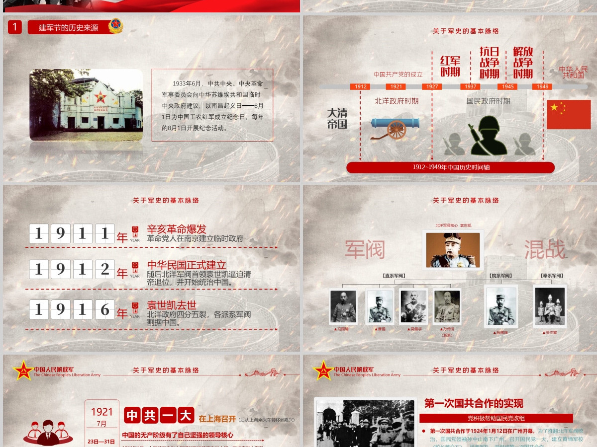 2020八一建军节中国人民解放军发展简史国防教育部队教育爱国主义教育PPT模板 2020八一建军节中国人民解放军发展简史国防教育部队教育爱国主义教育PPT模板