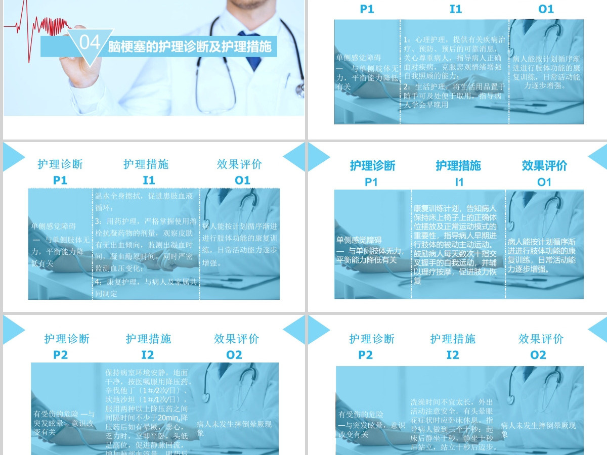 脑梗塞病人的护理查房PPT 脑梗塞病人的护理查房PPT