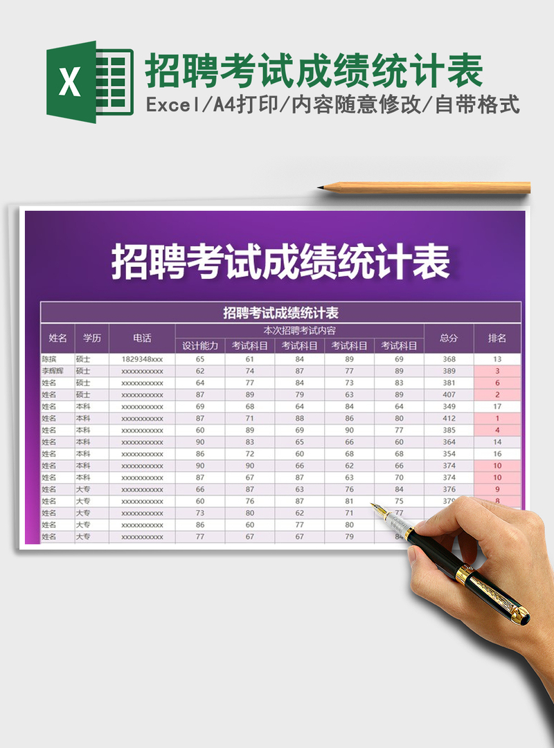 2021年招聘考试成绩统计表