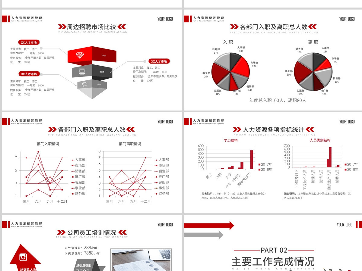 2023红色扁平化人事行政年终总结工作总结ppt模板 2023红色扁平化人事行政年终总结工作总结ppt模板