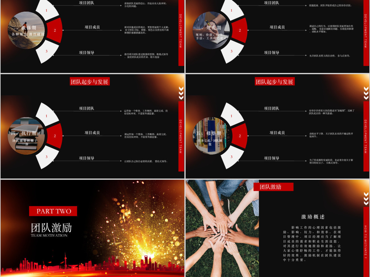 酷炫大气团队精神公司企业员工培训团队建设与管理培训课件PPT模板