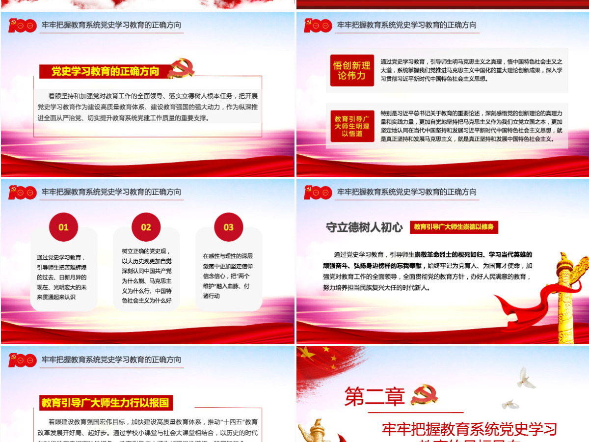 2021做理想信念传人PPT热烈庆祝建党100周年暨五四青年讲课学党史强信念跟党走专题教育辅导党课 PPT模板