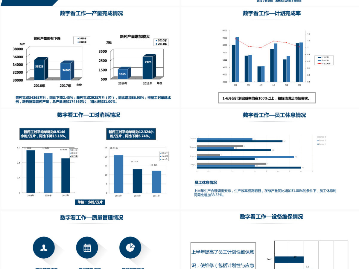2021年上半年工作总结下半年工作计划 2021年上半年工作总结下半年工作计划