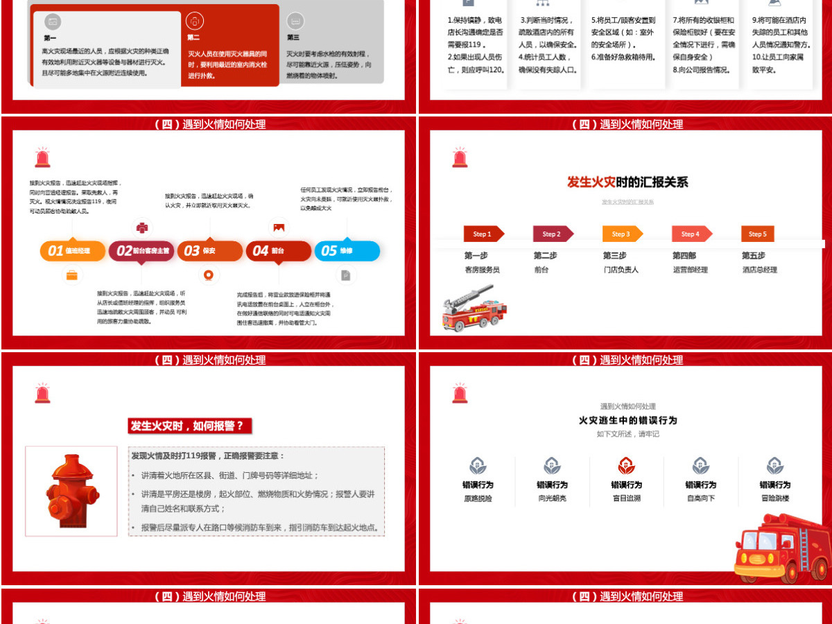 酒店消防培训简洁精美普及消防知识PPT 酒店消防培训简洁精美普及消防知识PPT