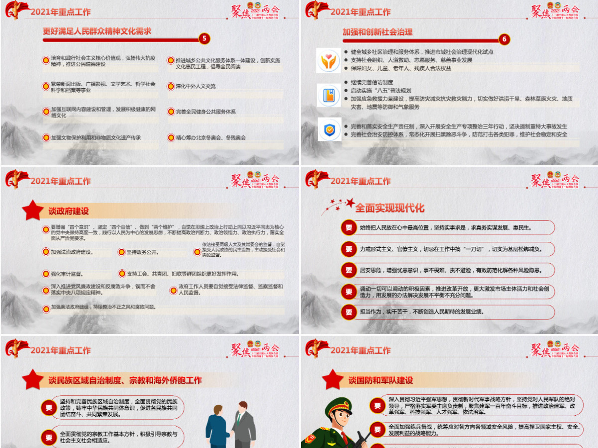 2021聚焦全国两会贯彻落实政府工作报告党课PPT--含讲稿 2021聚焦全国两会贯彻落实政府工作报告党课PPT--含讲稿
