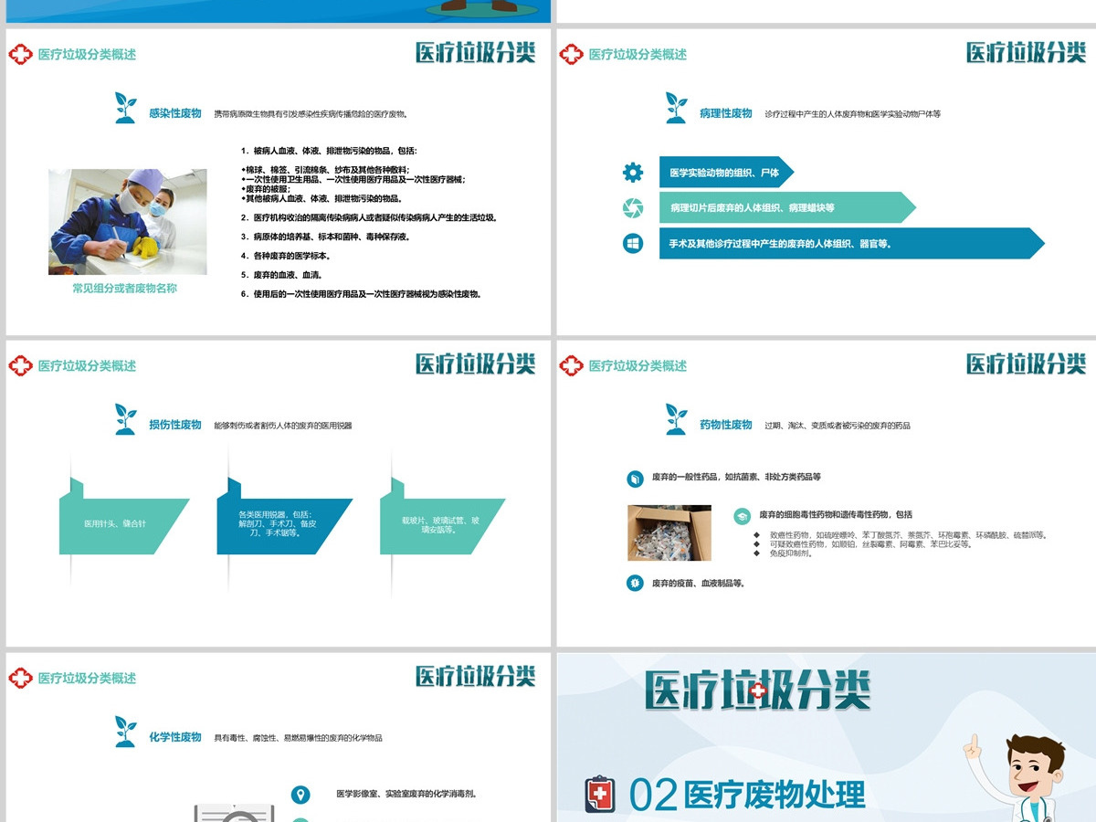 医疗垃圾分类分类叙述ppt