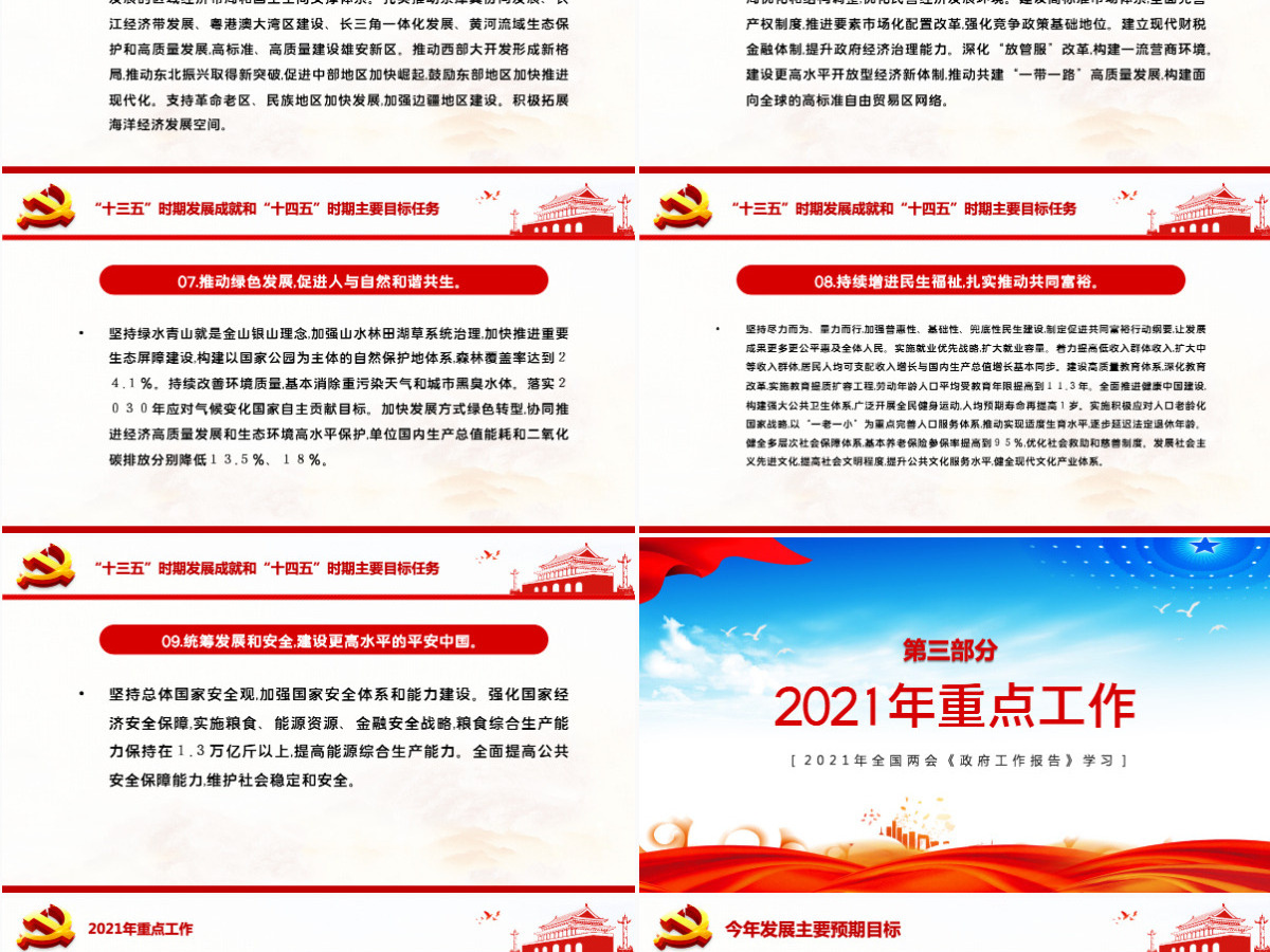 蓝色大气2021聚焦全国两会贯彻落实政府工作报告党课PPT--含讲稿 蓝色大气2021聚焦全国两会贯彻落实政府工作报告党课PPT--含讲稿