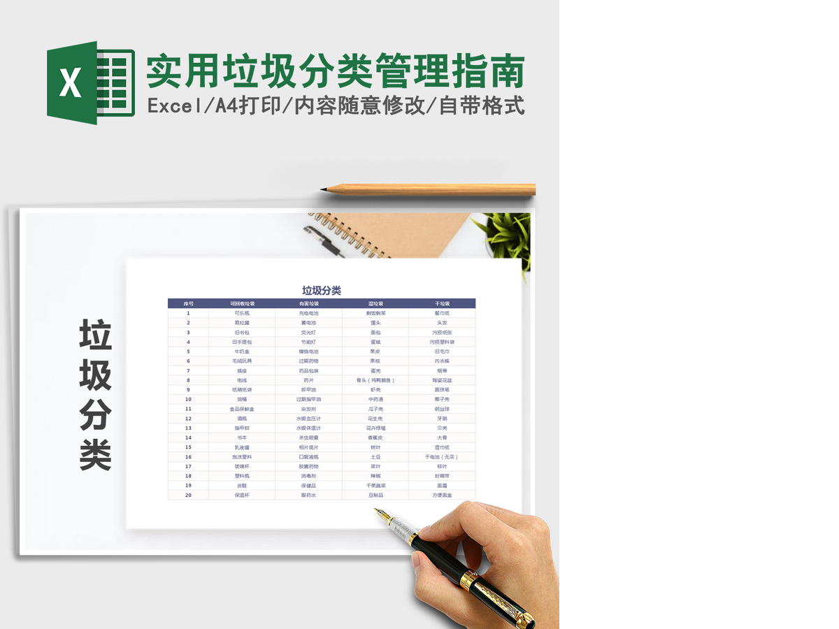 2021年实用垃圾分类管理指南