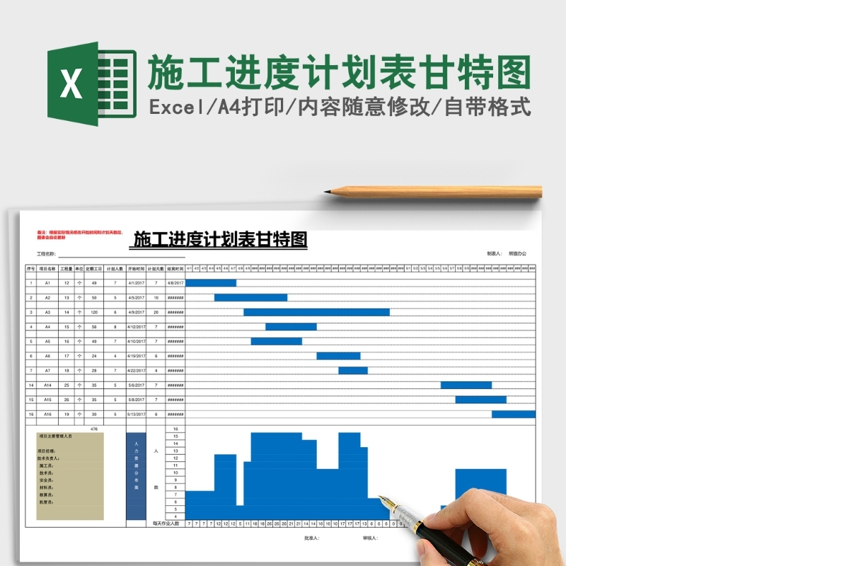 施工进度计划表甘特图Excel表格模板
