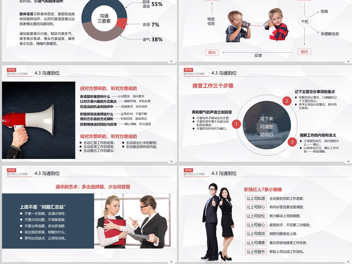 执行力提升团队精神企业文化员工培训PPT 执行力提升团队精神企业文化员工培训PPT