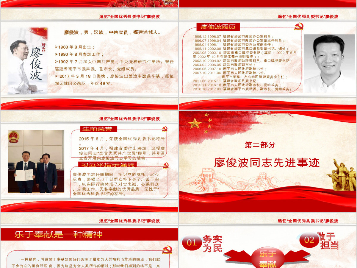 向廖俊波同志学习当合格好干部微党课PPT 向廖俊波同志学习当合格好干部微党课PPT
