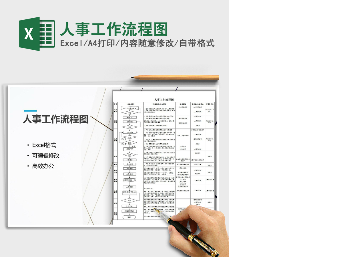 2021年人事工作流程图