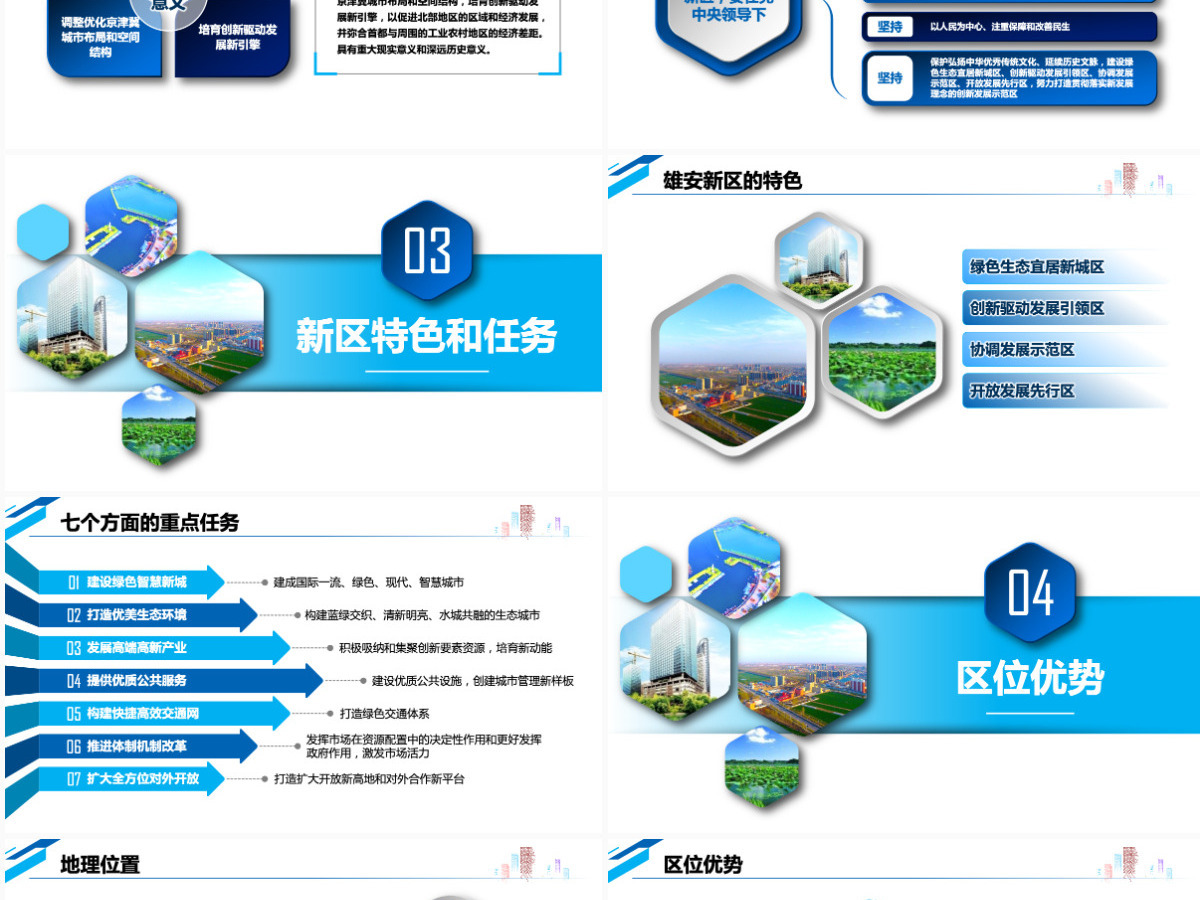 2021新区城市概况简介PPT模板 2021新区城市概况简介PPT模板