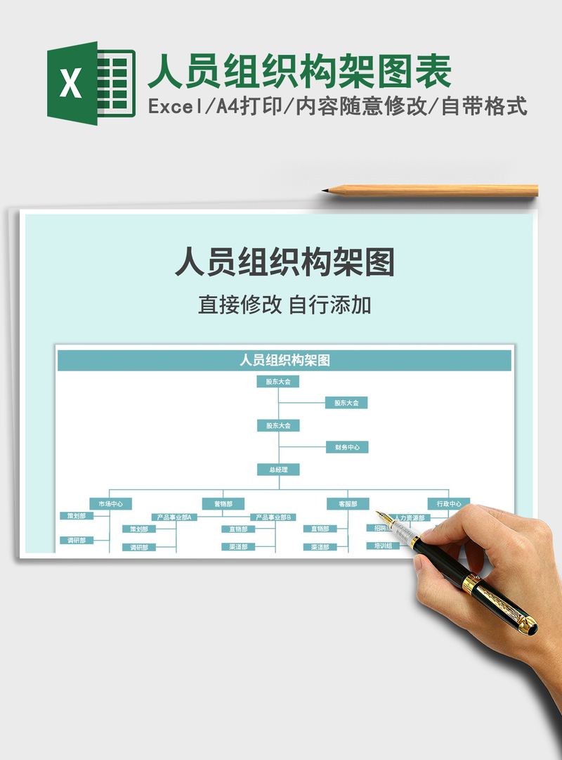 2021年人员组织构架图表 2021年人员组织构架图表