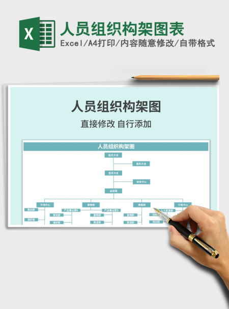 2021年人员组织构架图表