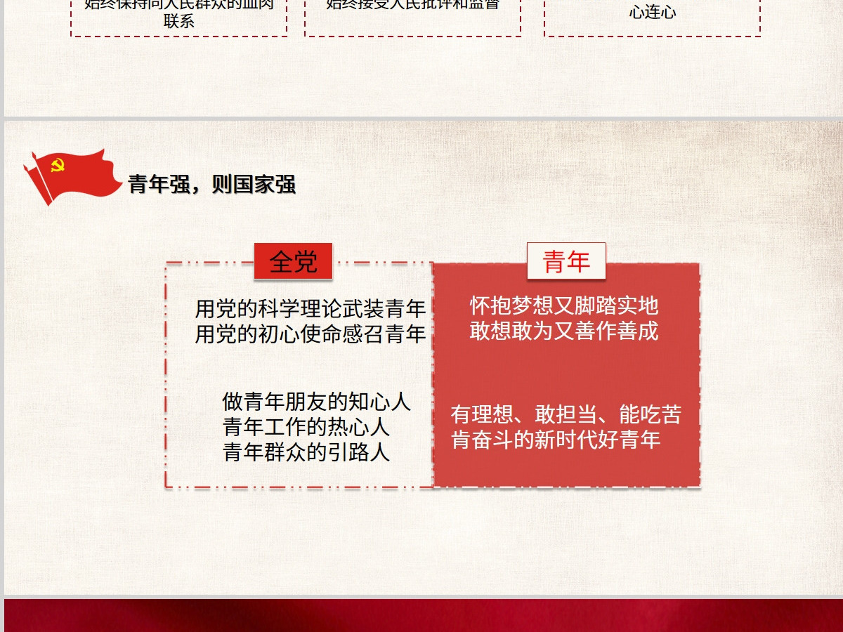 红色党建二十大精神PPT设计 红色党建二十大精神PPT设计