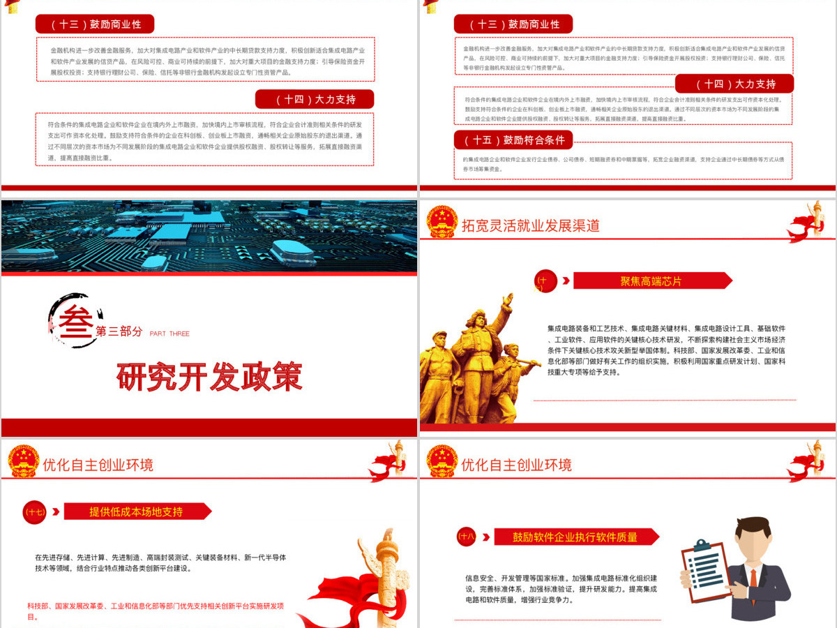 解读新时期促进集成电路产业和软件产业高质量发展若干政策党课ppt