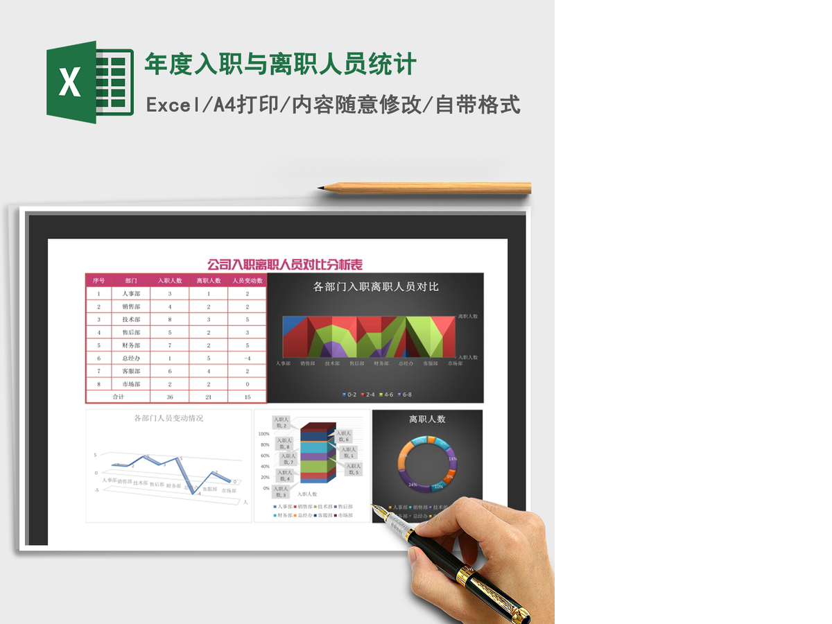 2021年年度入职与离职人员统计 2021年年度入职与离职人员统计