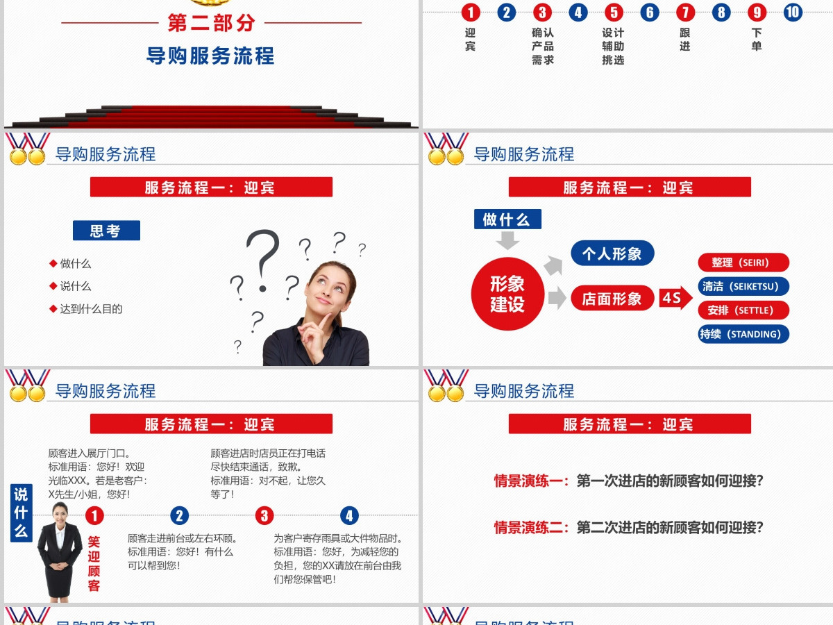 导购员金牌导购销售技巧礼仪培训课程PPT 导购员金牌导购销售技巧礼仪培训课程PPT
