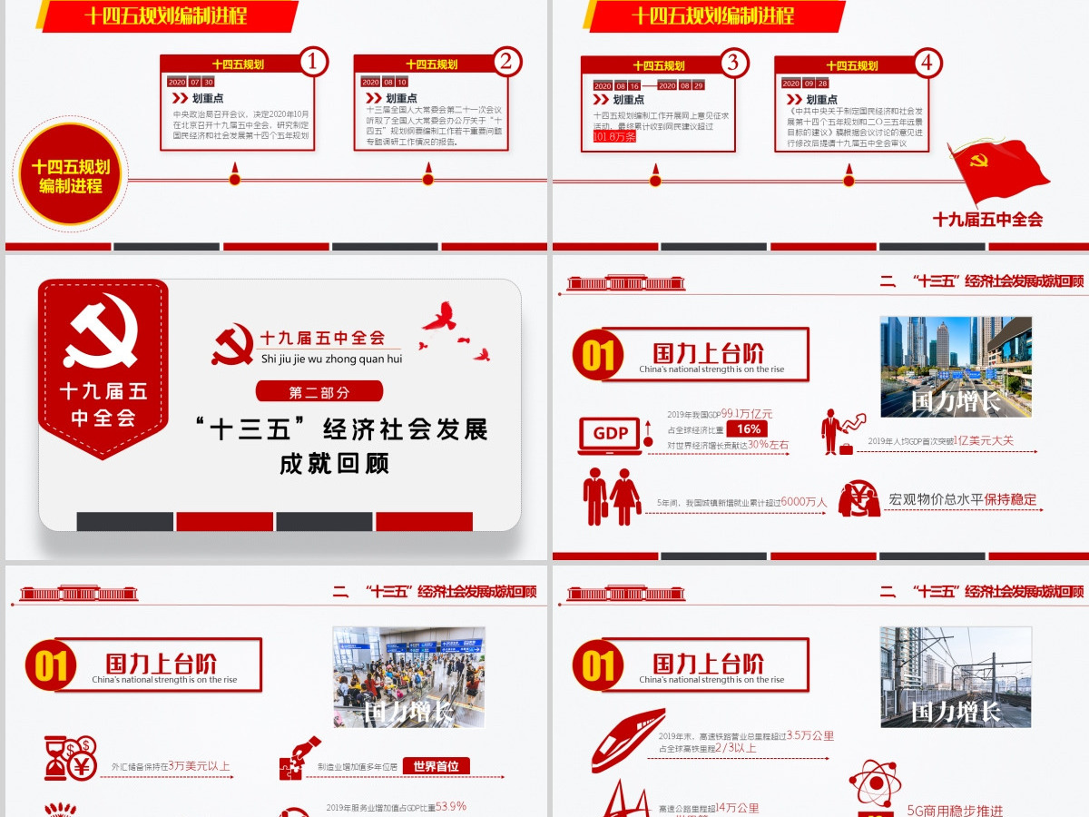 简洁大气十九届五中全会精神解读十四五规划党课PPT-含讲稿