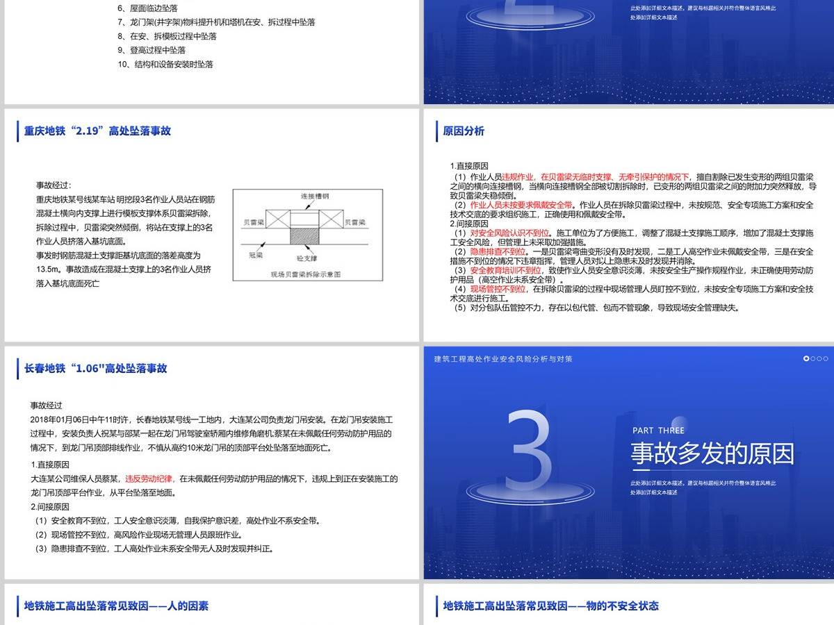 2023建筑工程高处作业安全风险分析与对策工作汇报商务PPT模板 2023建筑工程高处作业安全风险分析与对策工作汇报商务PPT模板