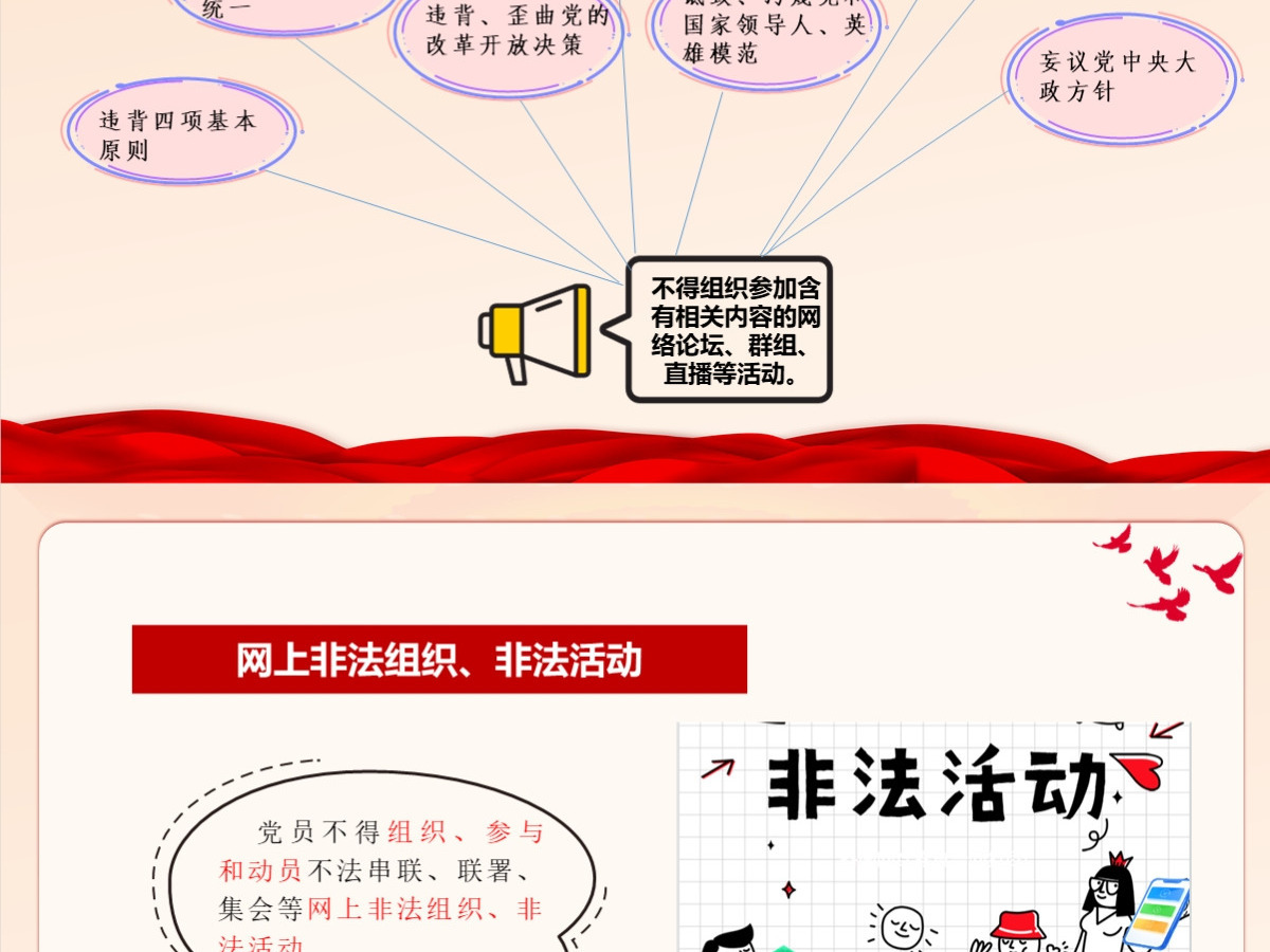结合案例深入学习《中国共产党党员网络行为规定》 结合案例深入学习《中国共产党党员网络行为规定》