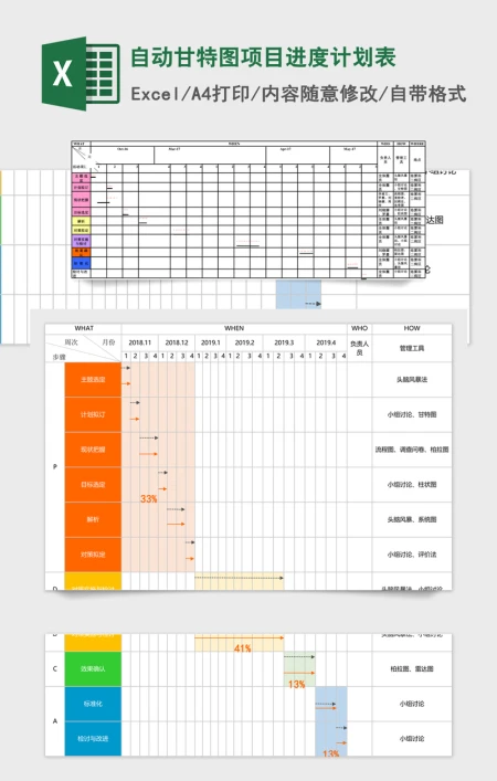 自动甘特图项目进度计划表Excel模板 自动甘特图项目进度计划表Excel模板