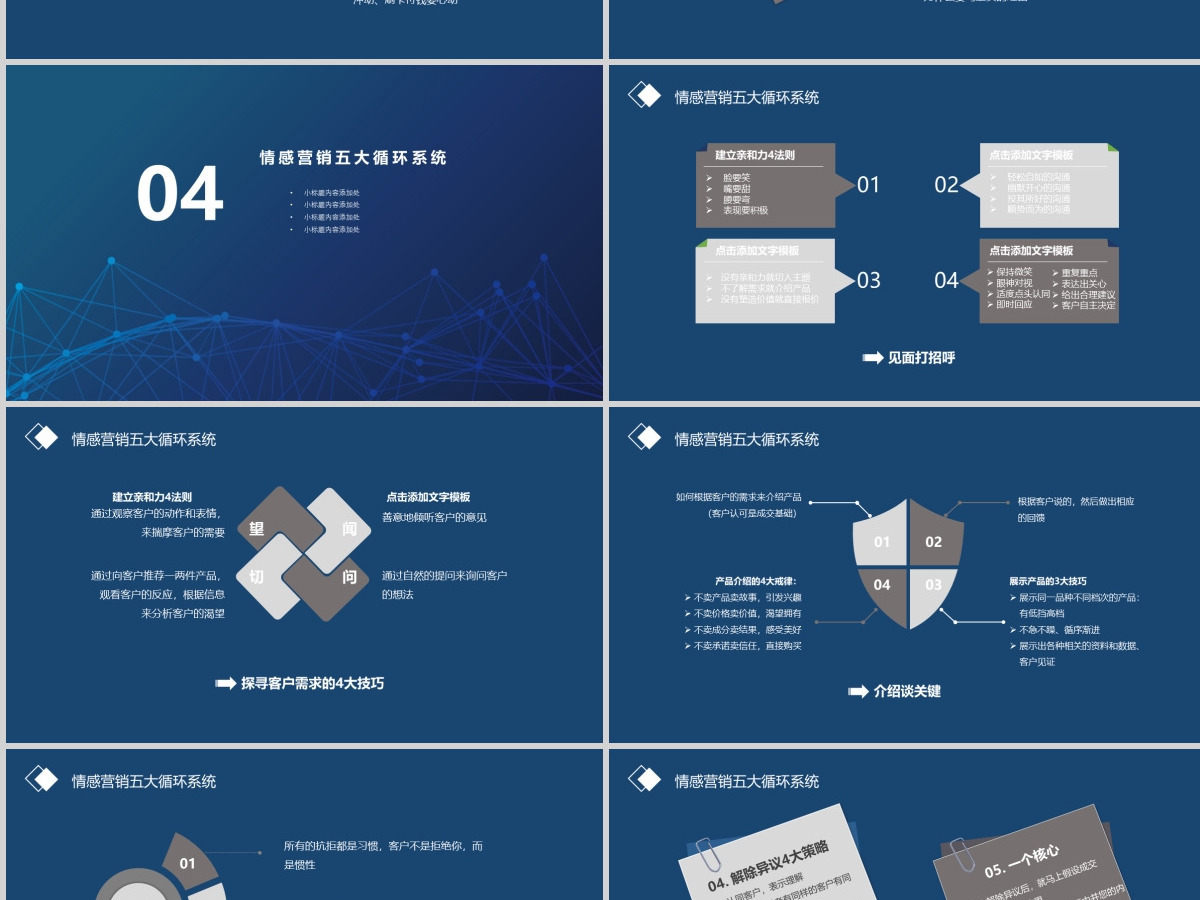 蓝色科技感情感营销培训课件PPT模板