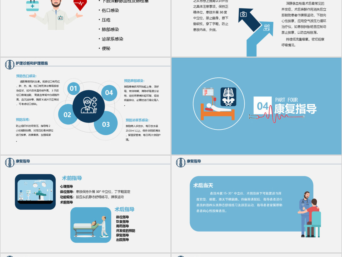 股骨颈骨折护理查房ppt 股骨颈骨折护理查房ppt