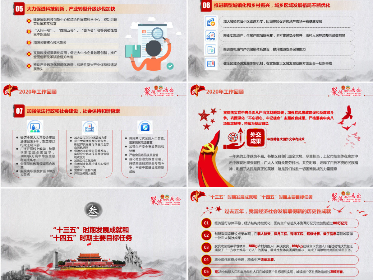 2021聚焦全国两会贯彻落实政府工作报告党课PPT--含讲稿 2021聚焦全国两会贯彻落实政府工作报告党课PPT--含讲稿