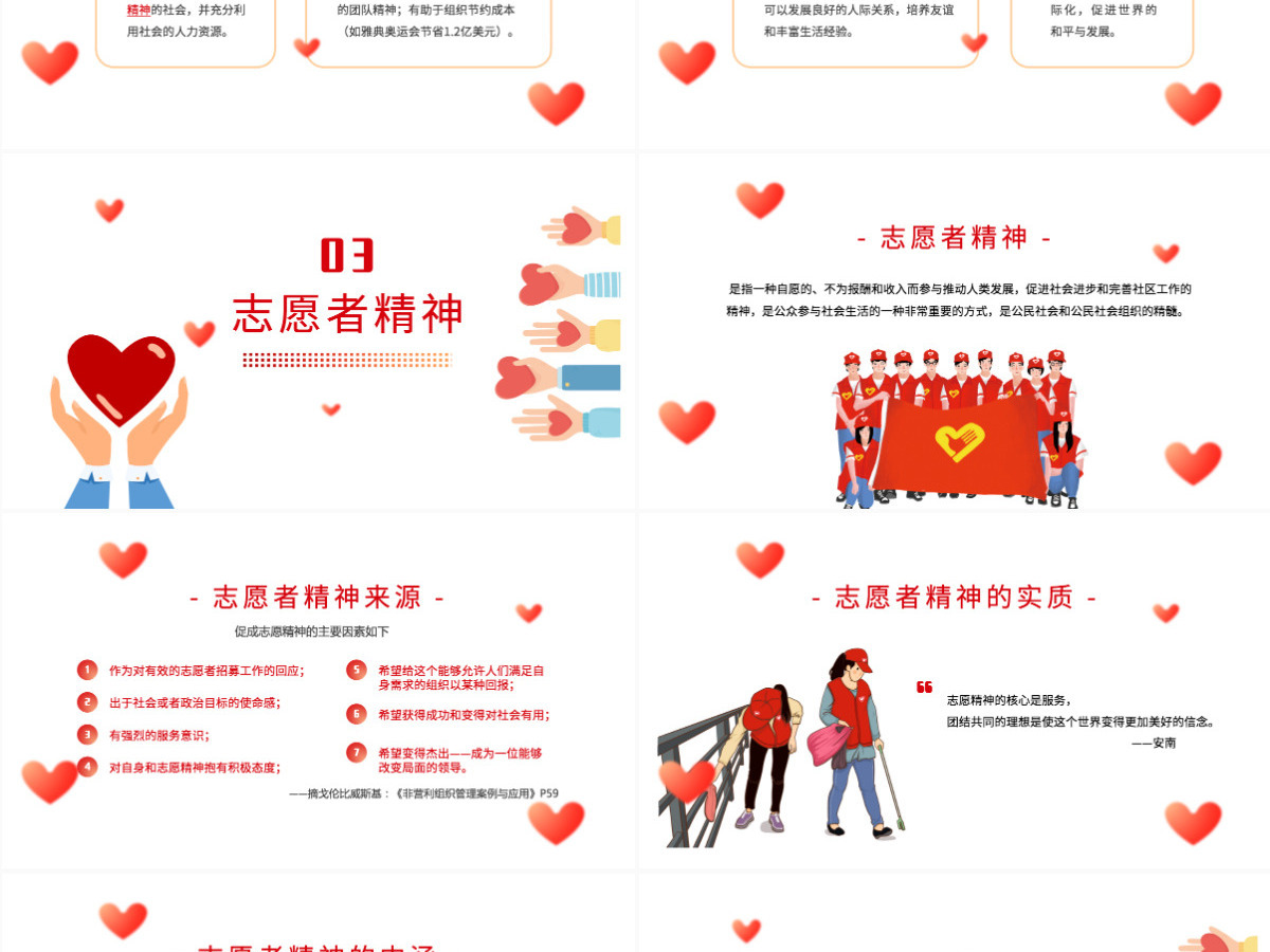 2022青年志愿者集约卡通风中国志愿者服务日主题课件模板PPT 2022青年志愿者集约卡通风中国志愿者服务日主题课件模板PPT