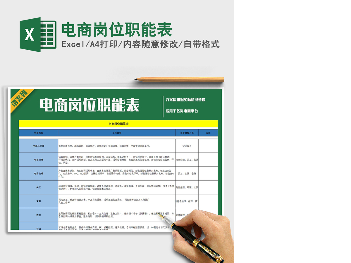 2021年电商岗位职能表 2021年电商岗位职能表