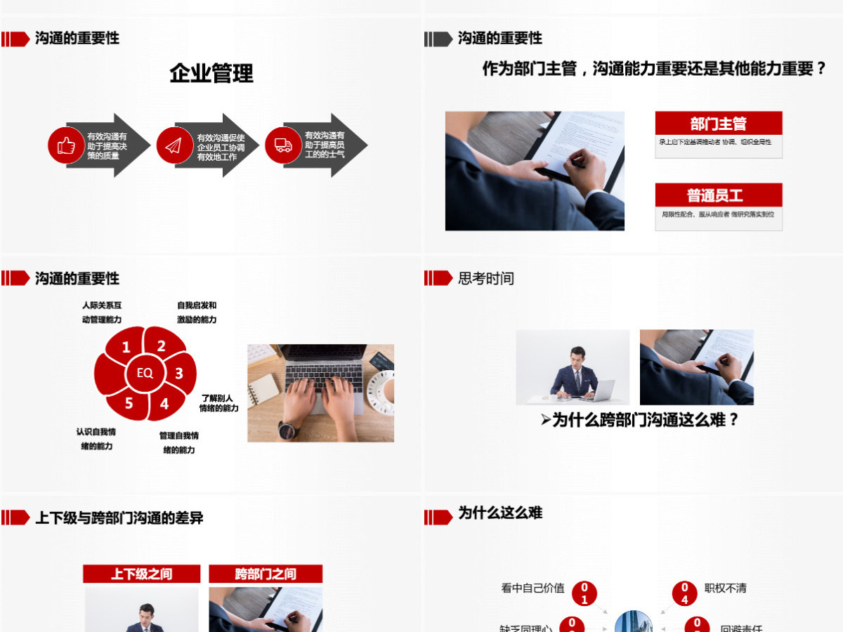 原创企业培训员工团队管理跨部门沟通协作PPT模板-版权可商用