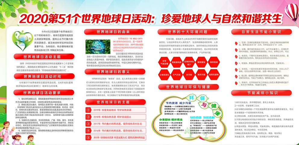环保展板图片 环保展板图片