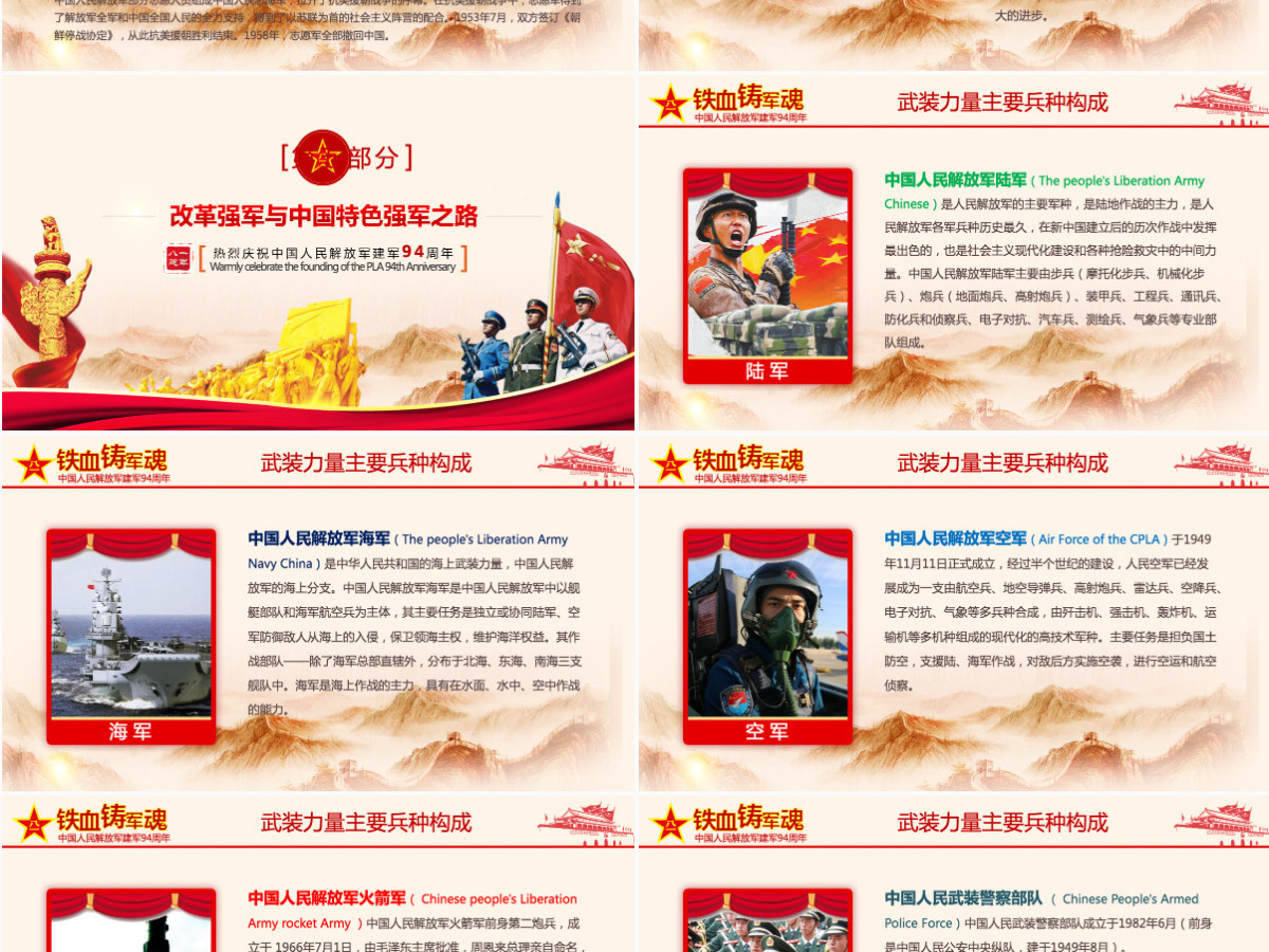 2021中国人民解放军周年庆PPT模板 2021中国人民解放军周年庆PPT模板