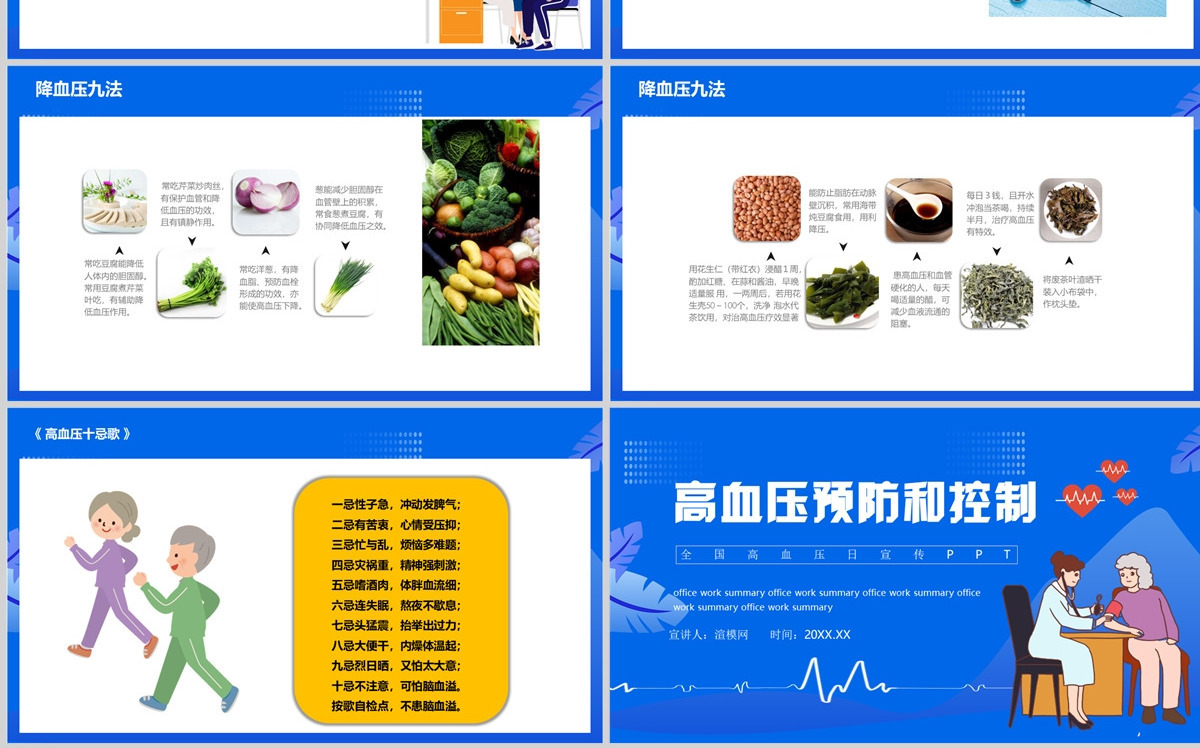 2024高血压预防和控制护理PPT创意简约护理通用PPT