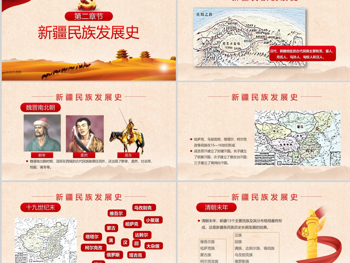历史沧桑感地域党课之正确认识新疆四史筑牢中华民族共同体意识新疆党课PPT