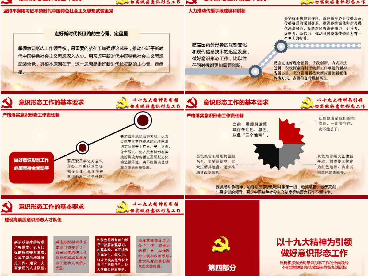 加强党的意识形态工作提升党员干部意识形态能力专题党课ppt课件-含讲稿