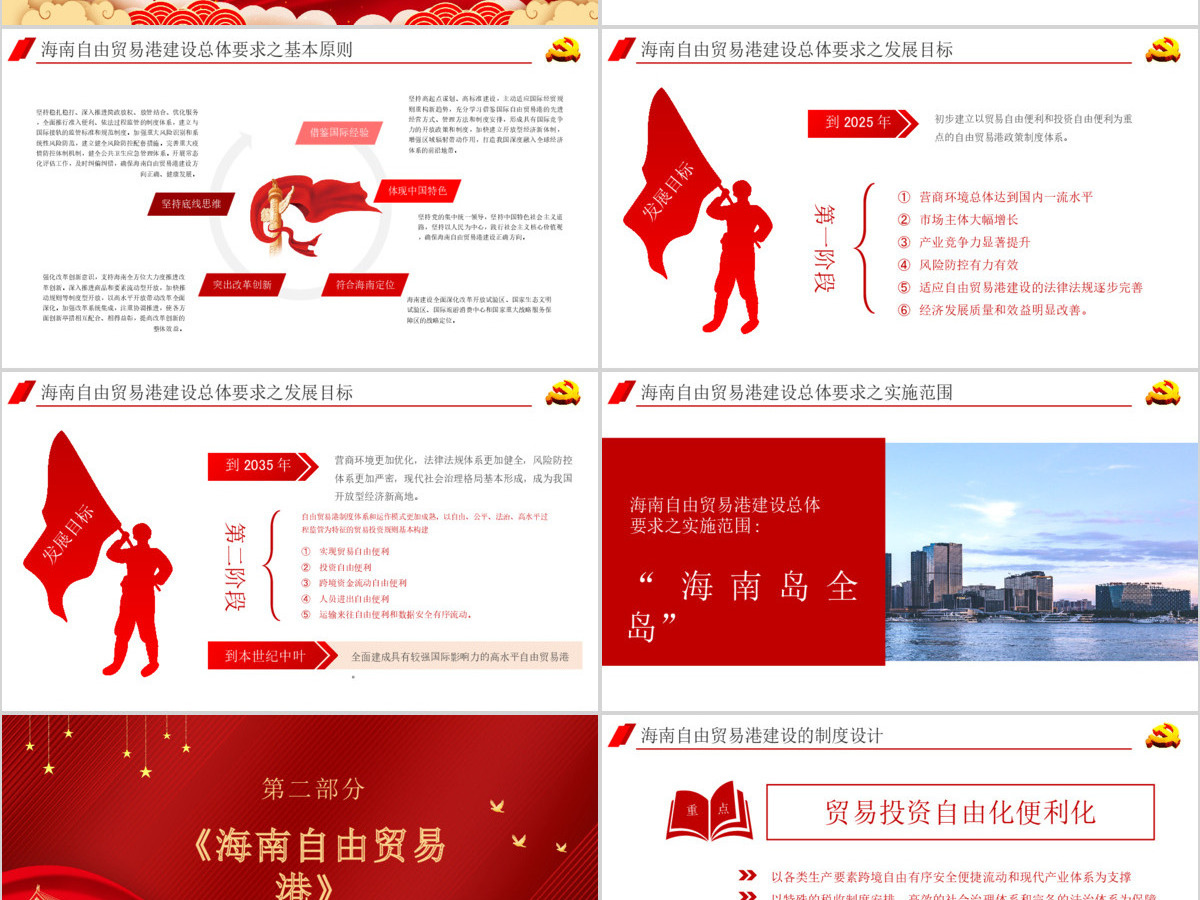 全面学习解读海南自由贸易港建设总体方案PPT模板 全面学习解读海南自由贸易港建设总体方案PPT模板
